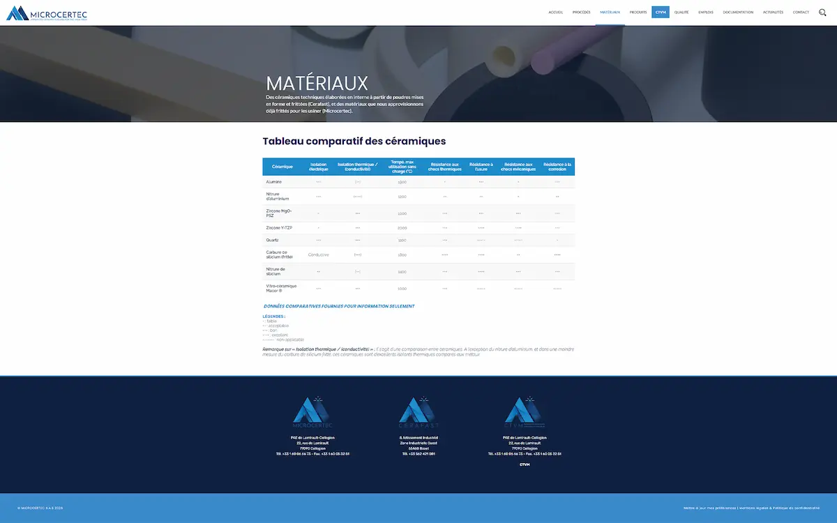 Microcertec — site bilingue français anglais marché international